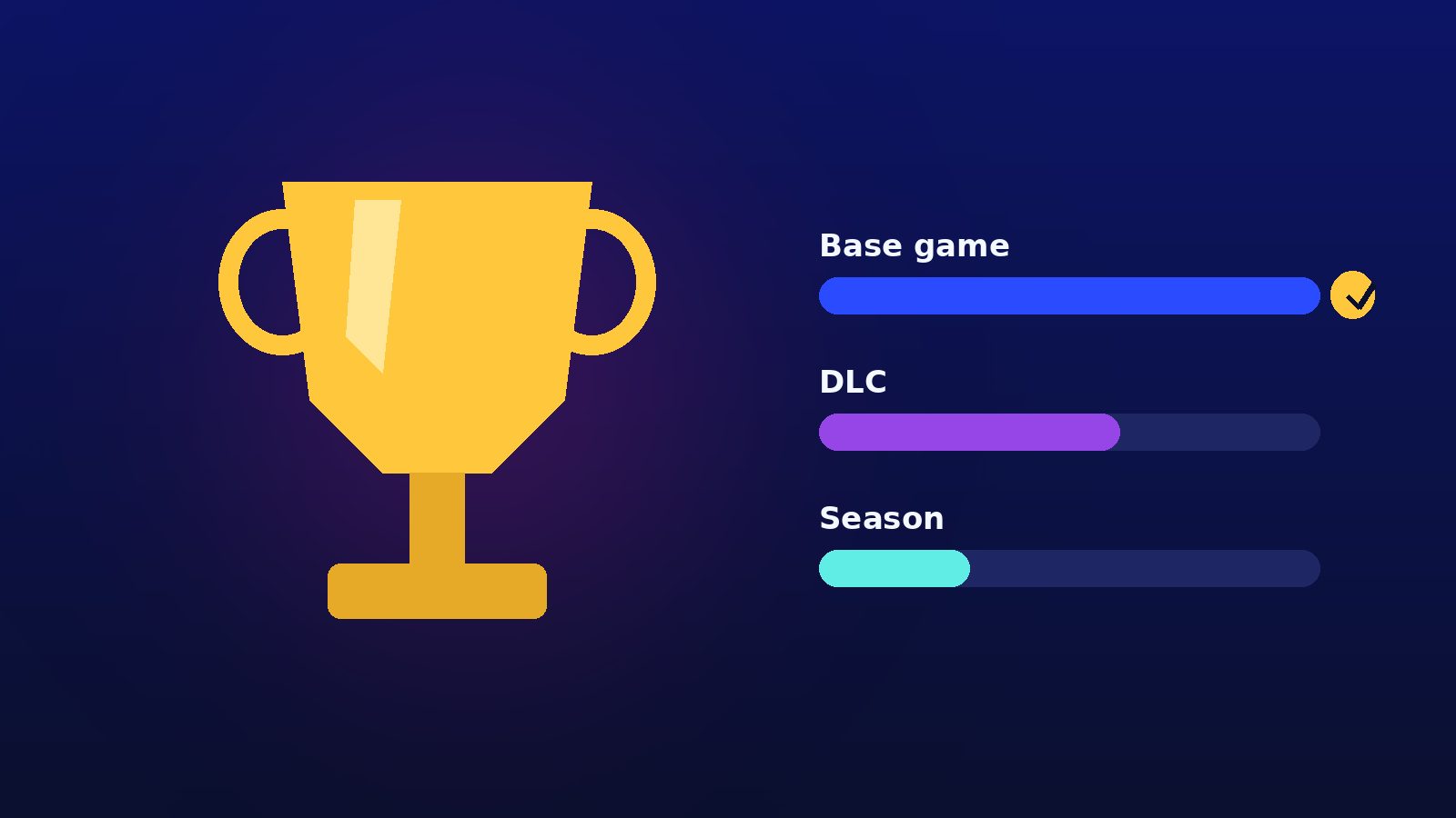 Steam Achievement Sets Beta: How It Works and How to Join
